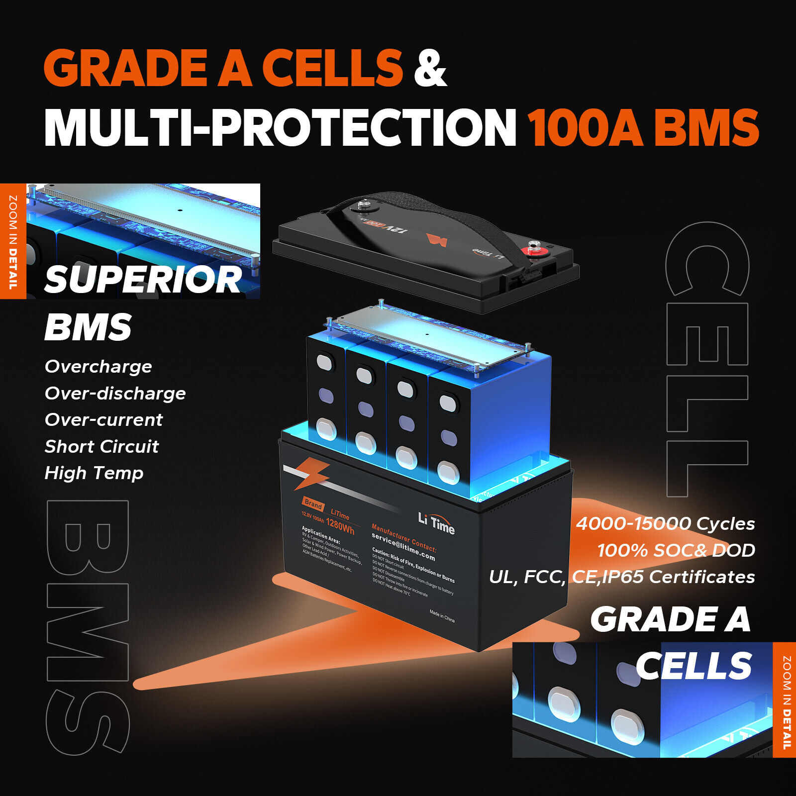 Green-Power AGM Batteries - Green Power Batterie 60Ah, AGM Battery 12V &  Gel Battery, Electrics, Batteries for Motorhomes, Campervans, Caravans, Camping Accessories