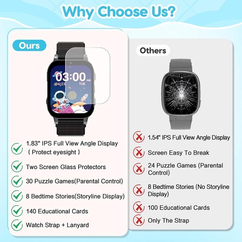 Kids Smart Watch for 4-12Y Boy Girls with 30 Puzzle Games Camera Music Pedometer - Picture 8 of 41