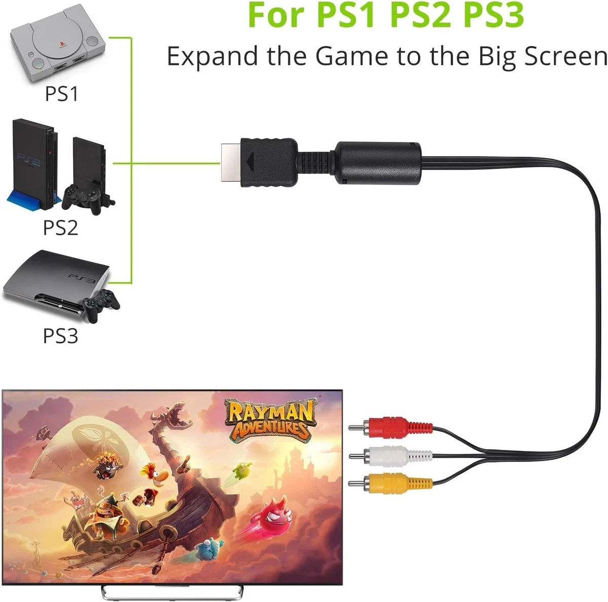 Sony Playstation TV AV Cable PS1 PS2 PS3 Plomo Compuesto Video Audio RCA 1.8M