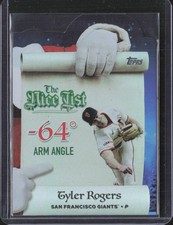 2025 Topps Holiday The Nice List #MNL-22 Tyler Rogers - San Francisco - MINT
