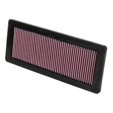 Luftfilter für Mini R56 R58 R52 R57 R55 R60 R61 R59 | 24528153