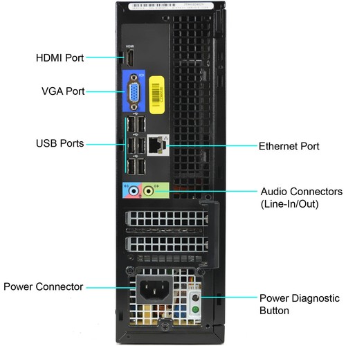Dell Optiplex 390 SFF Windows 10 Pro Core I5 Quad Core 250GB, 8GB HDMI/VGA WiFi - Picture 3 of 9