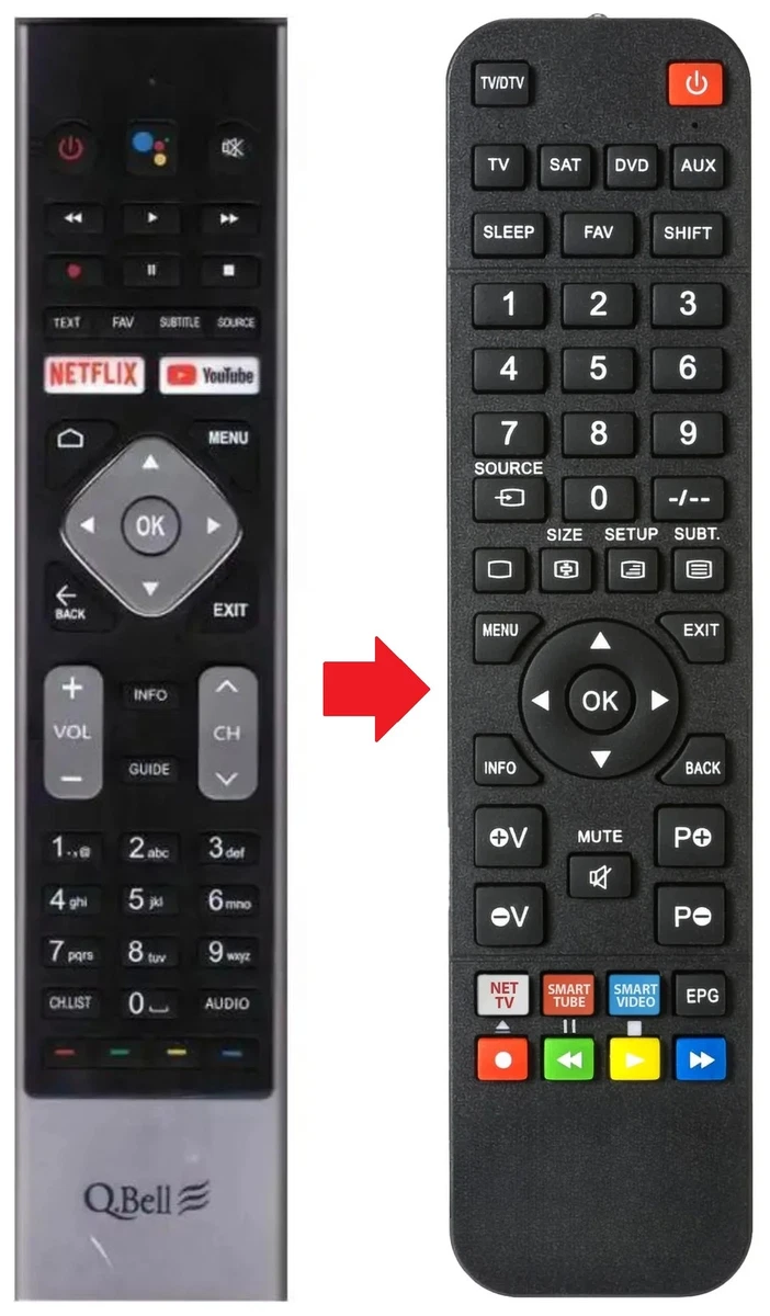 Telecomando Di Ricambio Per TV Q.BELL QXT.32KF - Funzioni Originali, Nessuna Programmazione Richiesta