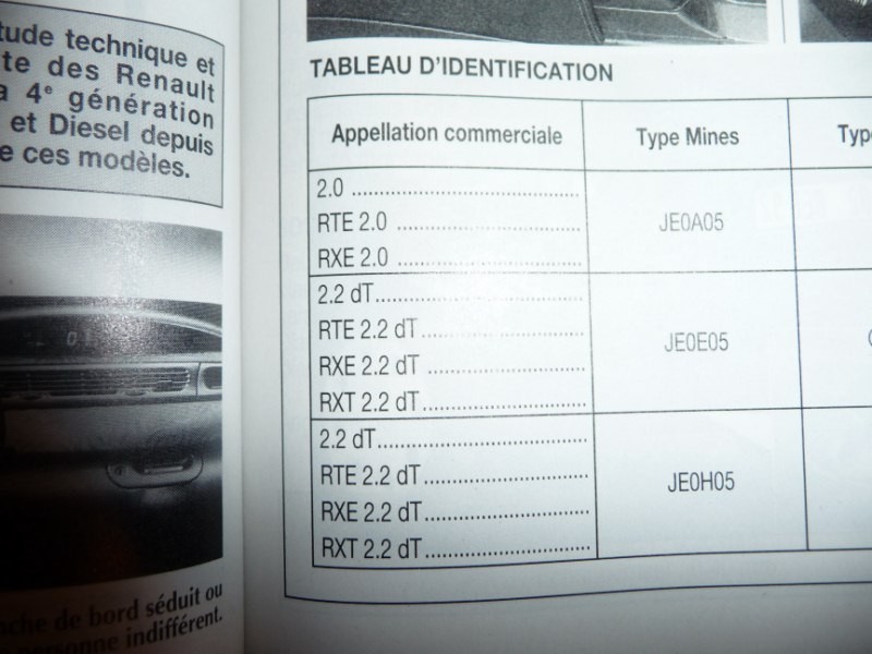 Revue technique Espace 96-02 avec schémas électriques détaillés pour réparations