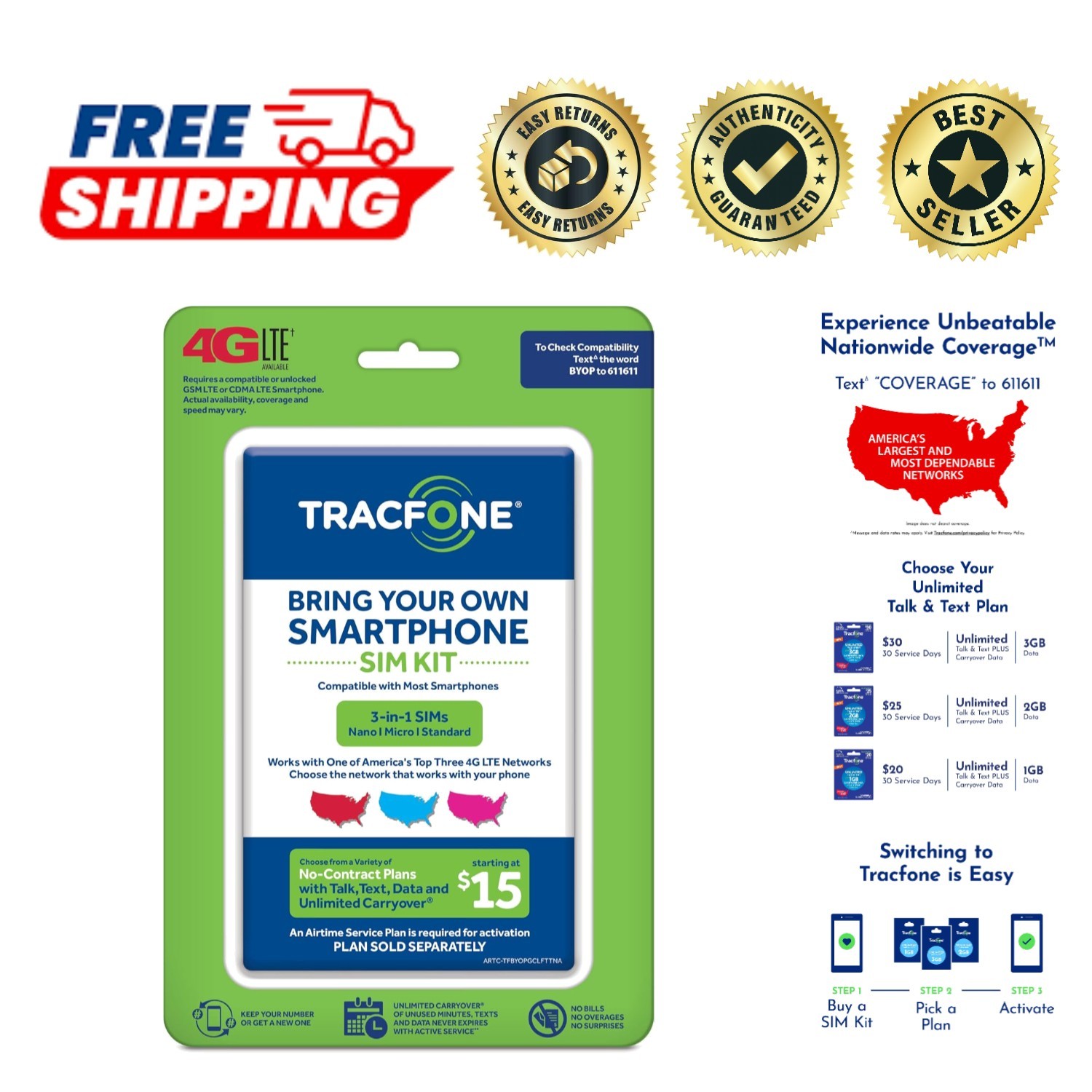 Compatible 3-in-1 SIM Card Kit &ndash; Effortless Activation for