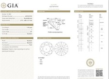 GIA Certificate 1.20ct L Color SI1 Round Brilliant Triple Excellent Cut Diamond 2499.17 per carat