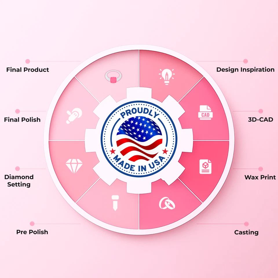 10 CTW Round Cut Lab-Grown Diamond Tennis Bracelet in Solid 14K Gold - Image 4 of 4