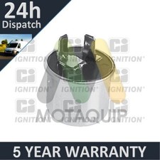 Fits Range Elite Metro Plus