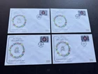 Great Britain 1977 Event Cover(03) +QEII Jubilee UK Tour#811 +Cachet+4-City FDCs