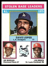 1976 Topps 1975 NL Stolen Base Leaders - Dave Lopes/Joe Morgan/Lou Brock Los