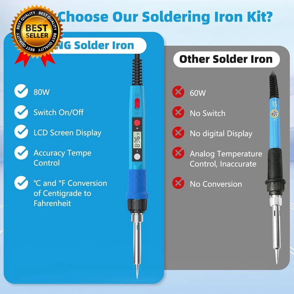 Soldering Iron Kit, 80W 110V LCD Digital Solder Iron Pen with Ceramic Heater - Image 4 of 4