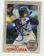 CJ Hinojosa Autographed 2017 Topps Heritage Minors Signed Card #86 Indians