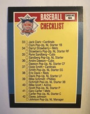 1988 Donruss All-Stars #64 NL Checklist NM