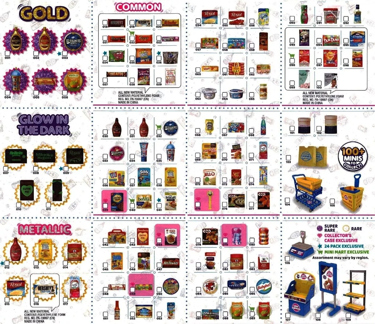 Mini Brands Series 3 Checklist