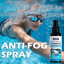 Anti-Fog Spray for Goggles/Glasses: Cameras/Windshields/Telescopes – Bathroom Mi