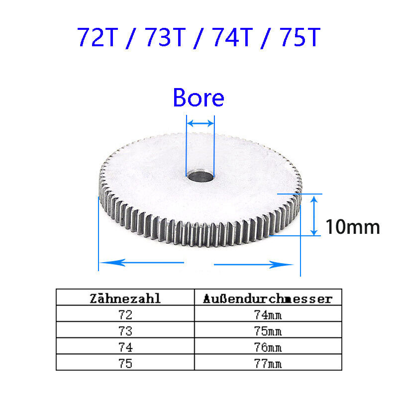 Bild 72 von 112