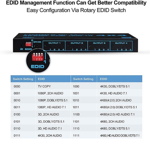 HDMI Matrix Switch 4x4, 4 In 4 Out 4K with EDID Extractor IR Remote Control - Picture 6 of 10