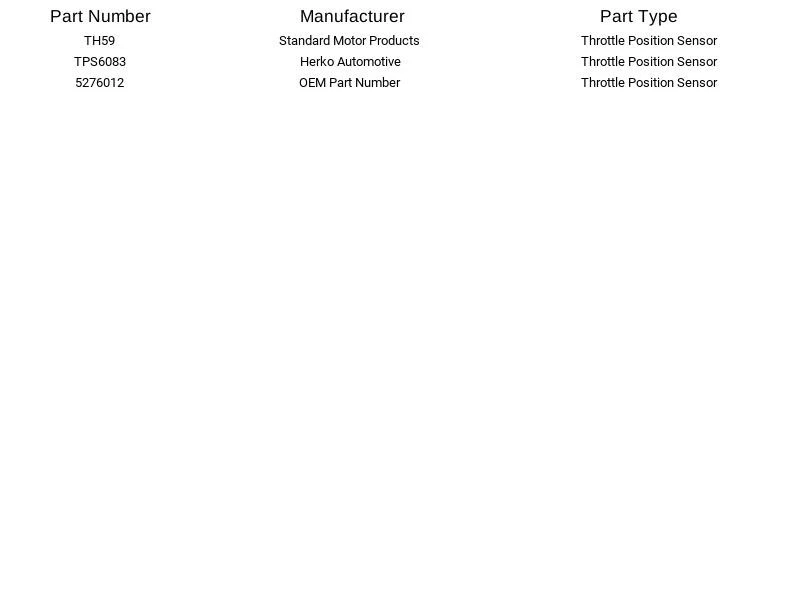 Sensor de posición del acelerador Herko TPS6083 para Chrysler Dodge Plymouth LeBaron 87-90 Foto 4 de 4