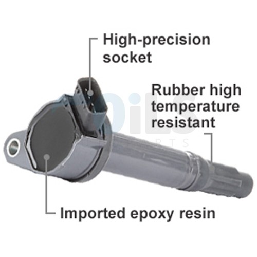 For Toyota Avalon Camry Rav4 Lexus ES350 IS250 UF487 Ignition Coil 2.5L 3.5L - Picture 2 of 12