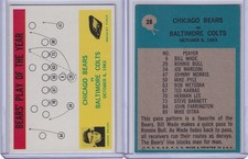 1964 Philadelphia Football Card # 28 George Halas "Bears Play Of The Year" NM