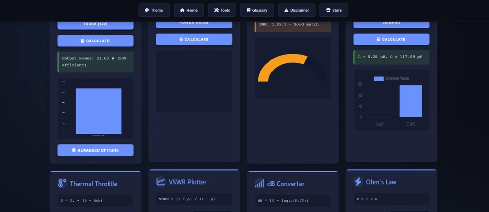 10 DIY Ham Radio Linear Amplifier Builds on CD-ROM – Vol 1 - Best Selling - Image 4 of 4