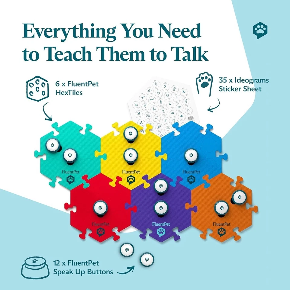 Kit de comunicación para mascotas: 12 botones + 6 azulejos hexagonales Foto 4 de 4