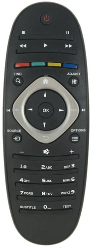 Ersatz Fernbedienung passend für Philips TV RC2813903 | RC2813903/01