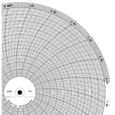 Graphic Controls Clh Gdtw0100u100 Chart, 10 In, 0 To 100, 1 Day, Pk100