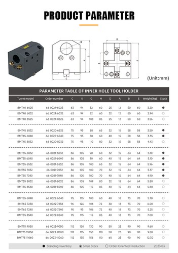 BMT Boring Bar Tool Holder BMT40 BMT45 BMT55 BMT65 Inner Hole Tool Block - Picture 6 of 10