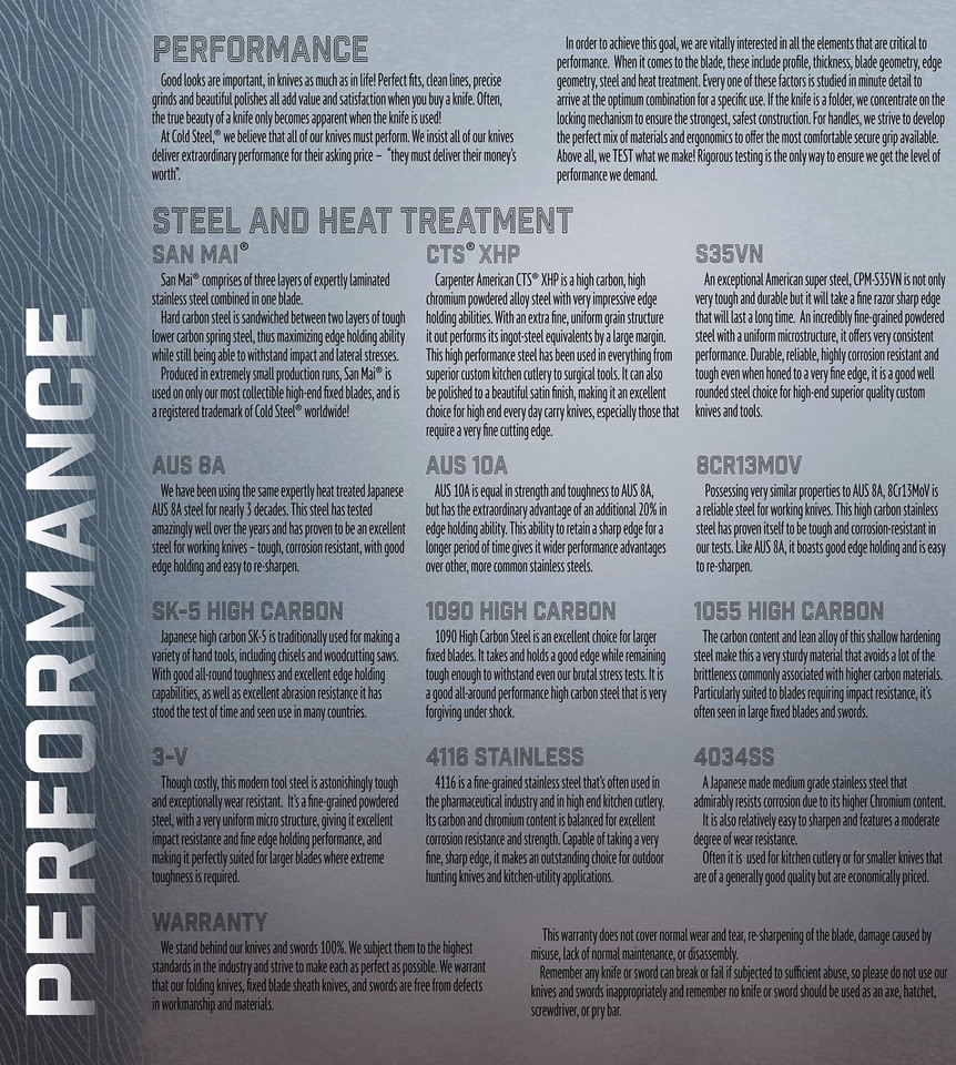 Cold Steel 21ST Spartan, 4.5