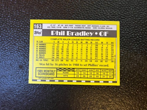 1990 Topps Tiffany 1-258 BUY 5 GET 10 FREE Complete Your Set You Pick - Picture 191 of 303