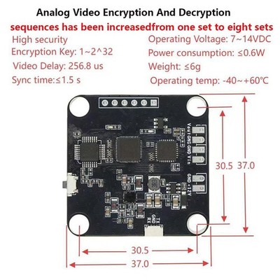 Video Encrypt Module Low Latency 8 Encryption Sequences Encryption Key 1~2^32