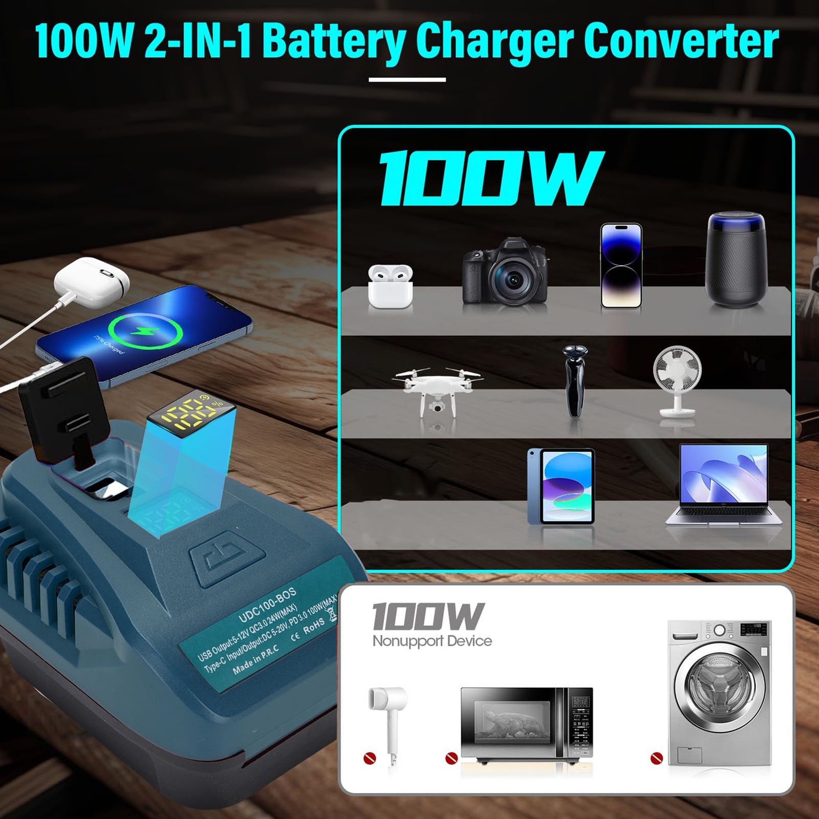100W Fast Charging Converter LED Display For BAT609 18V Li Battery Trending