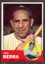 1963 Topps Football Cards 10