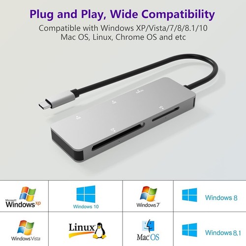 USB-Kartenleser: 5Gps SD/Micro SD Adapter - 5 Karten Lesegerät - Bild 8 von 8