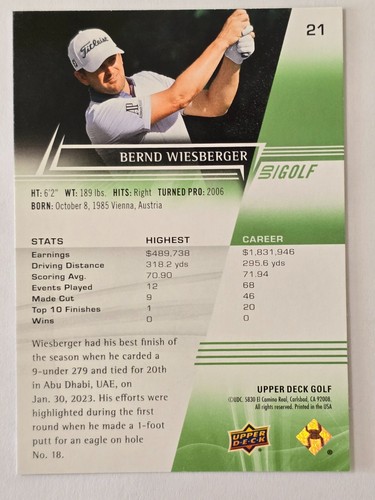 2024 Upper Deck Golf Base--You pick...Complete Your Set! - Bild 20 von 96