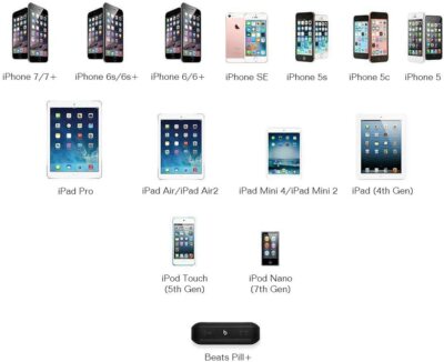 Cavo Dati 100 Cm - Stylecolor - Cellularline &ndash; - Ideandoo