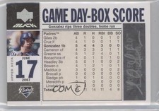 2007 Upper Deck Black Game-Day Box Score 37/50 Adrian Gonzalez #GDB-AG Auto s7f