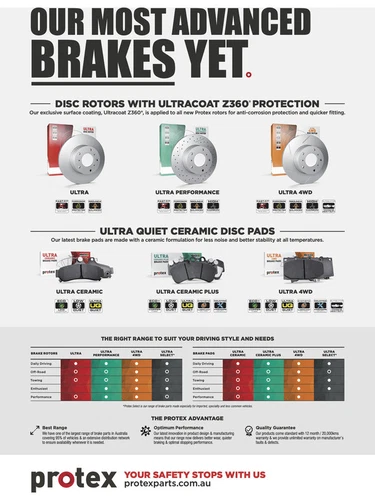 Protex Ultra Ceramic Brake Pads fits Lexus IS C 2.5 GSE20 250 (DB1854CP) - Picture 3 of 12