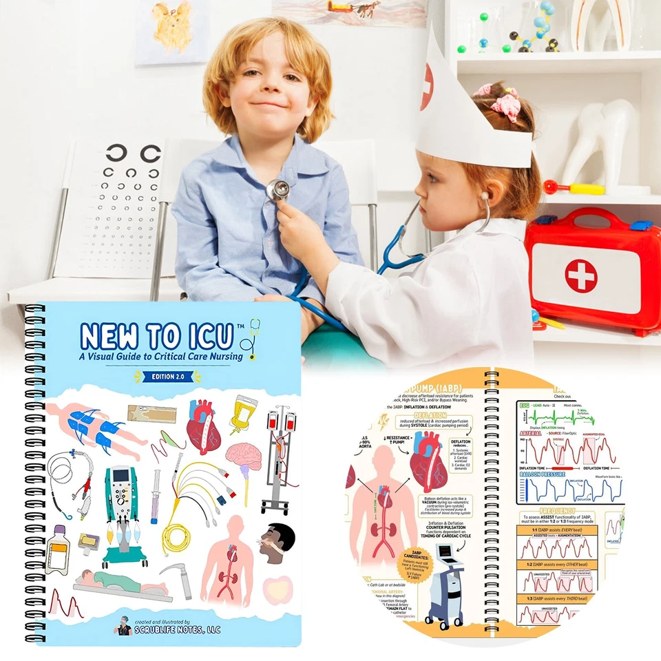 2Books Set New to ICU 2.0: A Visual To Critical Care Nursing 2nd Scrublife Notes - Image 2 of 4