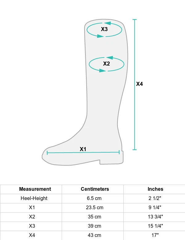 RRP€1280 ISABEL MARANT Leather & Canvas Knee High Boots US7 UK4 EU37 Pointed Toe - Image 4 of 4