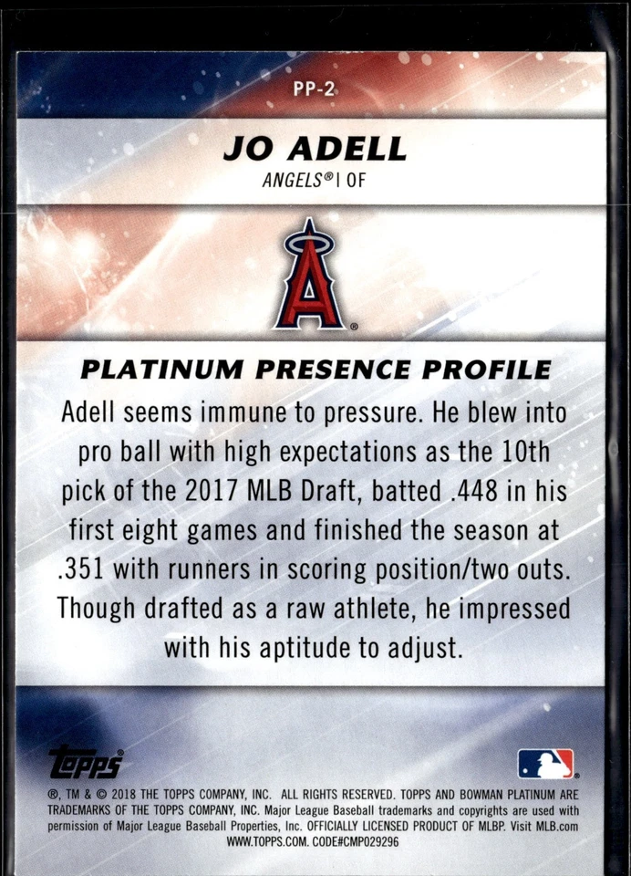 2018 Bowman Platinum Presence #PP-2 JO ADELL Los Angeles Angels RC C6 - Image 2 of 2