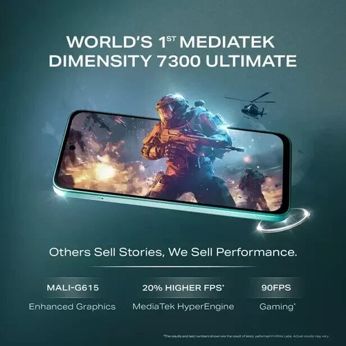 Infinix Note 50X 5G+ Factory Unlocked Dual SIM 6GB RAM 128GB STORAGE-Global - 第 7/13 張圖片