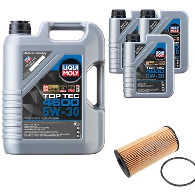 FEBI BILSTEIN Ölfilter 8L Liqui Moly Top Tec 4600 5W-30 für Nissan Qashqai +2 I