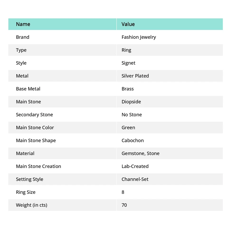 Chromdiopsid Edelstein Ring Handarbeit Antik Geschenk Gift Box Schmuck 8" FR 531 - Bild 4 von 4