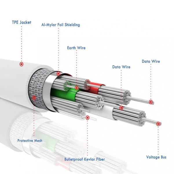Para iPhone 11 12 13 14 Pro Max Plus - CABLE USB DE 10 PIES CABLE CARGADOR CABLE DE ALIMENTACIÓN Foto 3 de 4