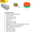 Bild 21 von 59