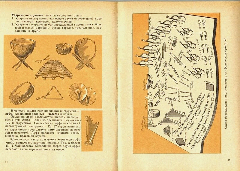 1964 SINGING ПЕНИЕ for Grade 6 students in Russian Great variety of materials - Image 4 of 4