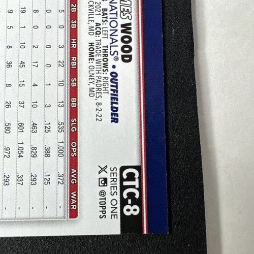 2025 Topps Flagship James Wood Rookie RC Companion Card Variazione #CTC-8 Costco - Foto 10 di 12
