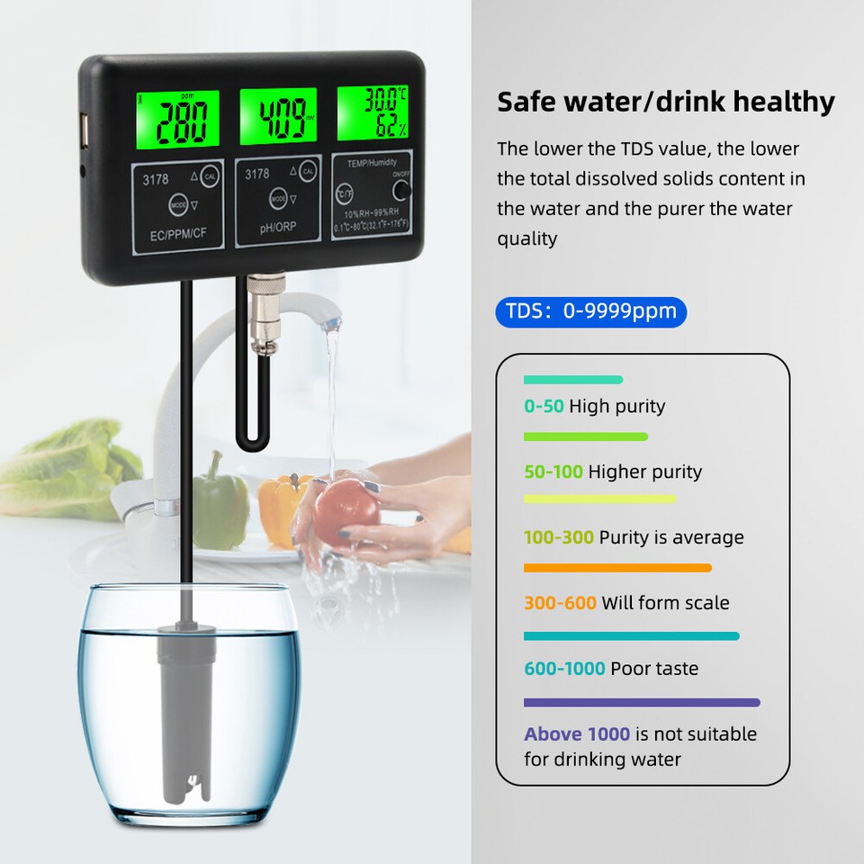 YIYEGO WIFI pH Monitor, Humidity 7-in-1 Tempp/ORP/TDS/EC/CF Water